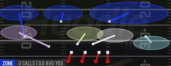 COVER 6 - Nickel 3-3 Odd