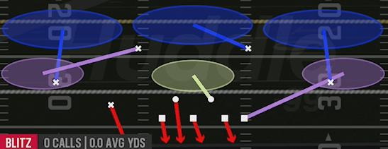 OVERLOAD 3 PRESS - Nickel 3-3 Odd