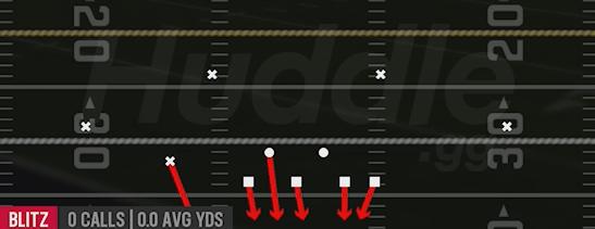 PINCH 0 - Nickel 3-3 Odd