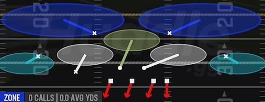TAMPA 2 - Nickel 3-3 Odd