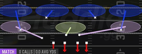 COVER 4 QUARTERS - Nickel 3-3 Over