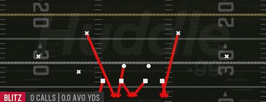 DBL SAFETY BLITZ - Nickel 3-3 Over