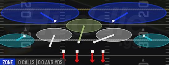 TAMPA 2 - Nickel 3-3 Over