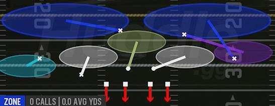 Cover 2 Invert - Nickel 3-3 Will - Washington Commanders
