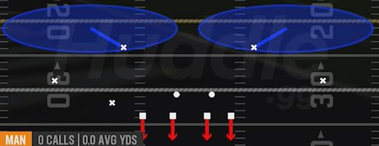 COVER 2 MAN - Nickel 3-3 Will