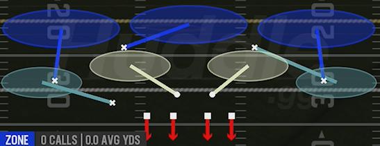 COVER 3 HARD FLAT - Nickel 3-3 Will