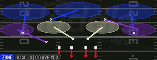COVER 3 SKY - Nickel 3-3 Will