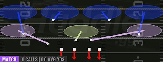 COVER 4 QUARTERS - Nickel 3-3 Will