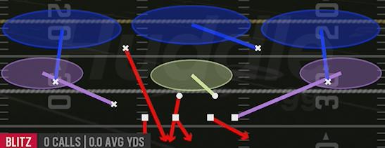 SAFETY STRONG 3 - Nickel 3-3 Will