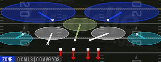 TAMPA 2 - Nickel 3-3 Will