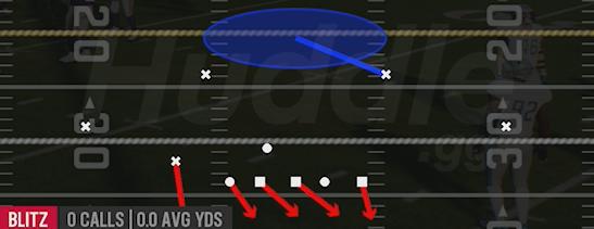 NICKEL BLITZ 1 - Nickel Triple