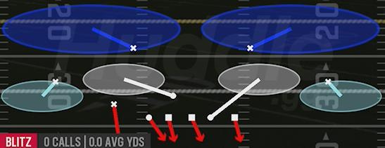 NICKEL BLITZ 2 - Nickel Triple