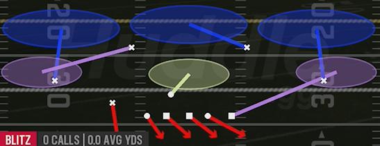 NICKEL BLITZ 3 - Nickel Triple