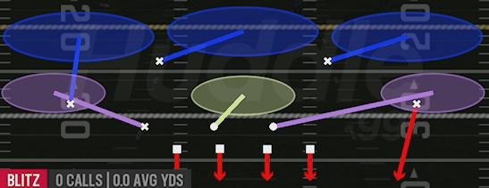 Cb Zone Blitz - Nickel Wide