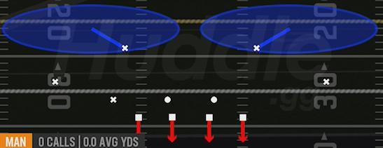 COVER 2 MAN - Nickel Wide