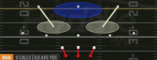 1 DOUBLE BUZZ - Prevent 3 Deep