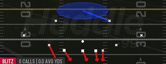 DB STRIKE 1 - Quarter 1-3-7