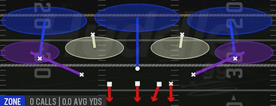 3 DOUBLE BUZZ - Quarter Normal
