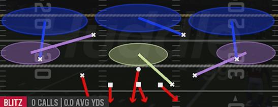 OVERLOAD 3 - Quarter Normal