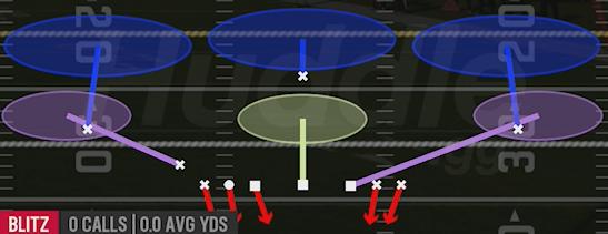 HEAVY 3 ZONE - Quarter Over Load