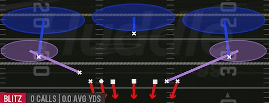 HOT ZONE 3 - Quarter Over Load