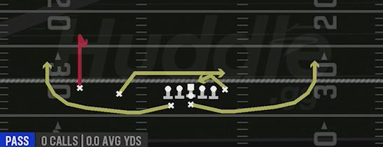 CURL DRAG - Far Slot