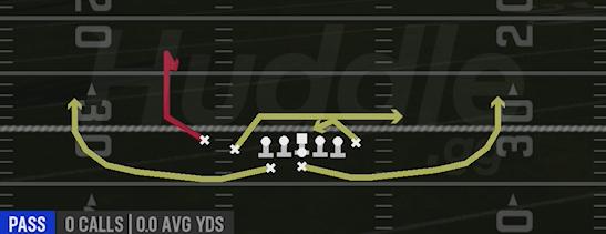 CURL DRAG - Far Tight Slot