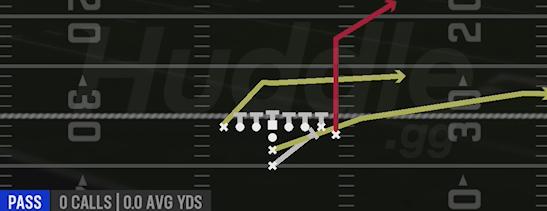 PA POWER O - Goal Line Normal