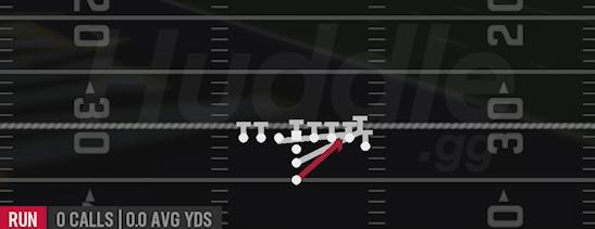 POWER O - Goal Line Normal