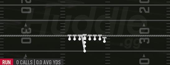 QB SNEAK - Goal Line Normal