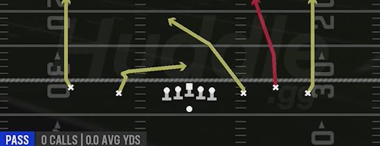 FOUR VERTICALS - Gun 5WR Trio
