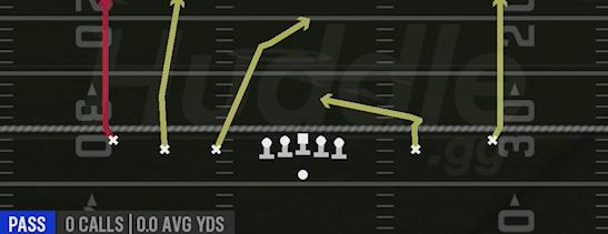 ALL GO - Gun 5WR Trips