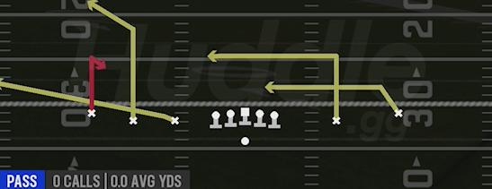 CURL FLAT CORNER - Gun 5WR Trips