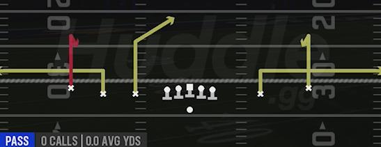 CURL FLATS - Gun 5WR Trips