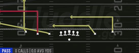 FLOOD - Gun 5WR Trips
