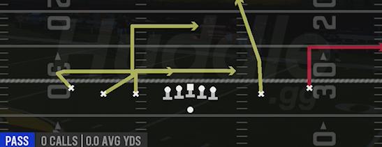 LEVELS - Gun 5WR Trips