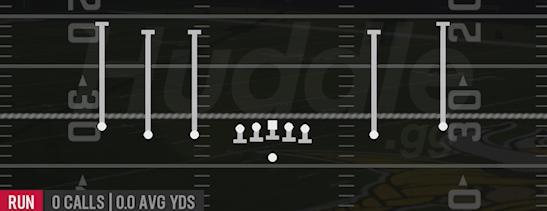 QB DRAW - Gun 5WR Trips