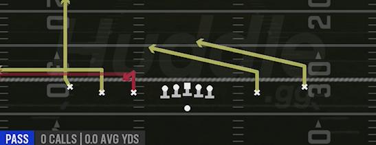 STICK - Gun 5WR Trips