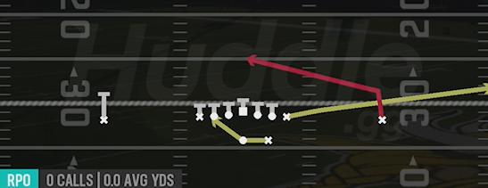 RPO PEEK SLANT - Gun Ace