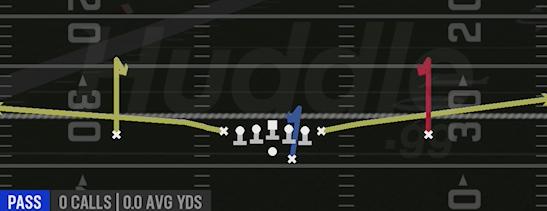 CURL FLATS - Gun Ace Offset
