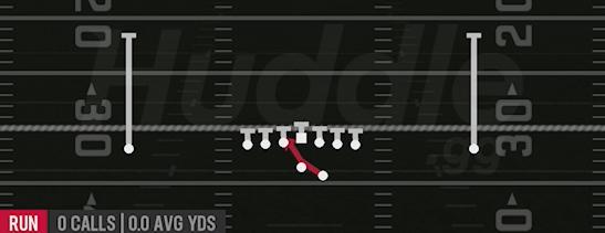 INSIDE ZONE - Gun Ace Offset
