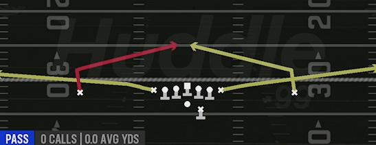 QUICK SLANTS - Gun Ace Offset