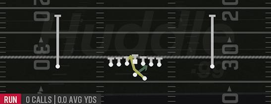 READ OPTION - Gun Ace Offset