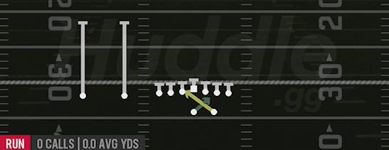 READ OPTION - Gun Ace Slot