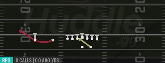 RPO ALERT BUBBLE - Gun Ace Slot