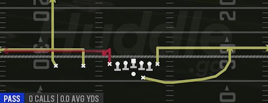 STICK - Gun Ace Slot Offset