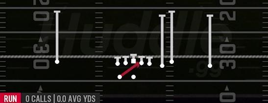 INSIDE ZONE - Gun Box