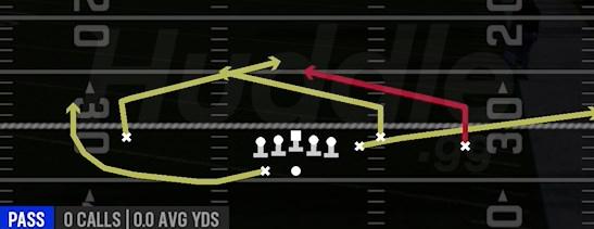 SLANTS FLAT - Gun Box