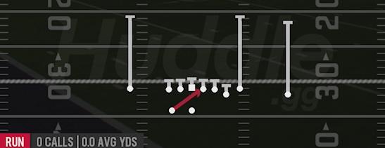 INSIDE ZONE - Gun Box Y Off