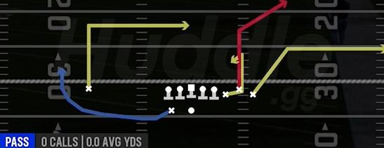 CORNER OUT DIG - Gun Bunch